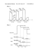 NONVOLATILE SEMICONDUCTOR MEMORY DEVICE diagram and image