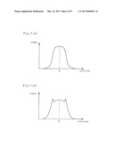 OPTICAL ELEMENT, OPTICAL HEAD, OPTICAL INFORMATION DEVICE AND METHOD OF CONTROLLING OPTICAL HEAD diagram and image