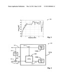 Method and System for Signal Emulation diagram and image