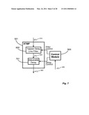 Method and System for Signal Emulation diagram and image