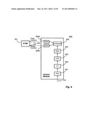 Method and System for Signal Emulation diagram and image