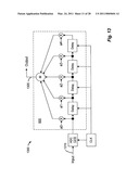 Method and System for Signal Emulation diagram and image