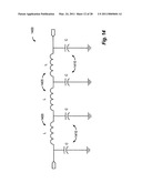 Method and System for Signal Emulation diagram and image