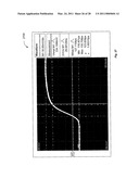 Method and System for Signal Emulation diagram and image