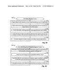 Method and System for Signal Emulation diagram and image