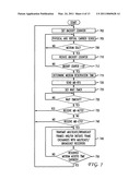 CONTENTION BASED MEDIUM RESERVATION FOR MULTICAST TRANSMISSION IN WIRELESS LOCAL AREA NETWORKS diagram and image