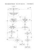 ADAPTIVE POWER CONTROL IN A WIRELESS DEVICE diagram and image