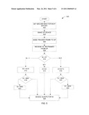 ADAPTIVE POWER CONTROL IN A WIRELESS DEVICE diagram and image