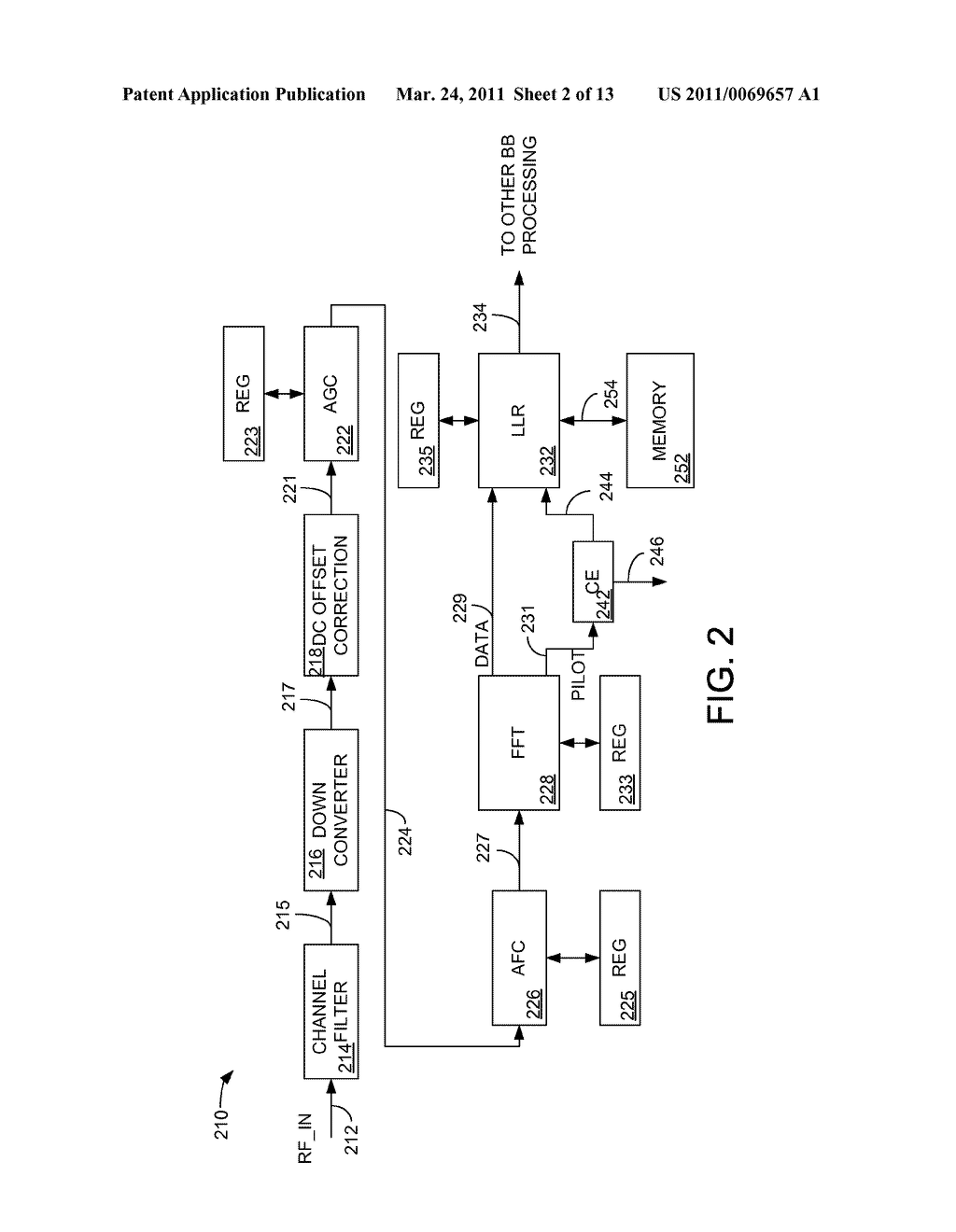 SYSTEM AND METHOD FOR THE SIMULTANEOUS TRANSMISSION AND RECEPTION OF FLO AND FLO-EV DATA OVER A MULTI-FREQUENCY NETWORK - diagram, schematic, and image 03