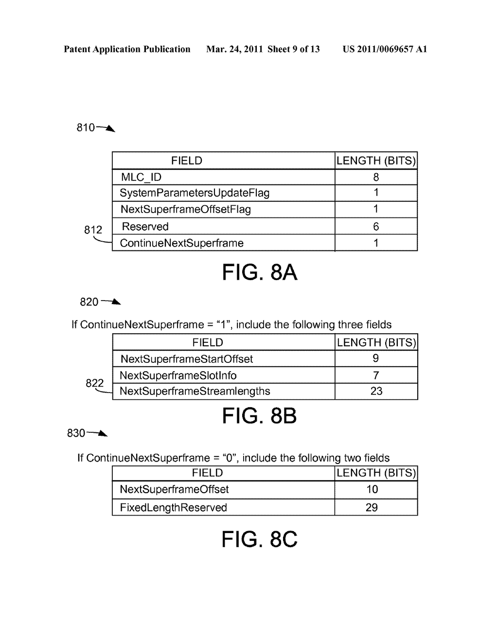 SYSTEM AND METHOD FOR THE SIMULTANEOUS TRANSMISSION AND RECEPTION OF FLO AND FLO-EV DATA OVER A MULTI-FREQUENCY NETWORK - diagram, schematic, and image 10