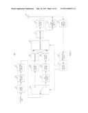 WIRELESS COMMUNICATION MOBILE STATION DEVICE AND DISTRIBUTION AND PLACEMENT METHOD FOR RESOURCE ELEMENTS diagram and image