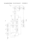 WIRELESS COMMUNICATION MOBILE STATION DEVICE AND DISTRIBUTION AND PLACEMENT METHOD FOR RESOURCE ELEMENTS diagram and image