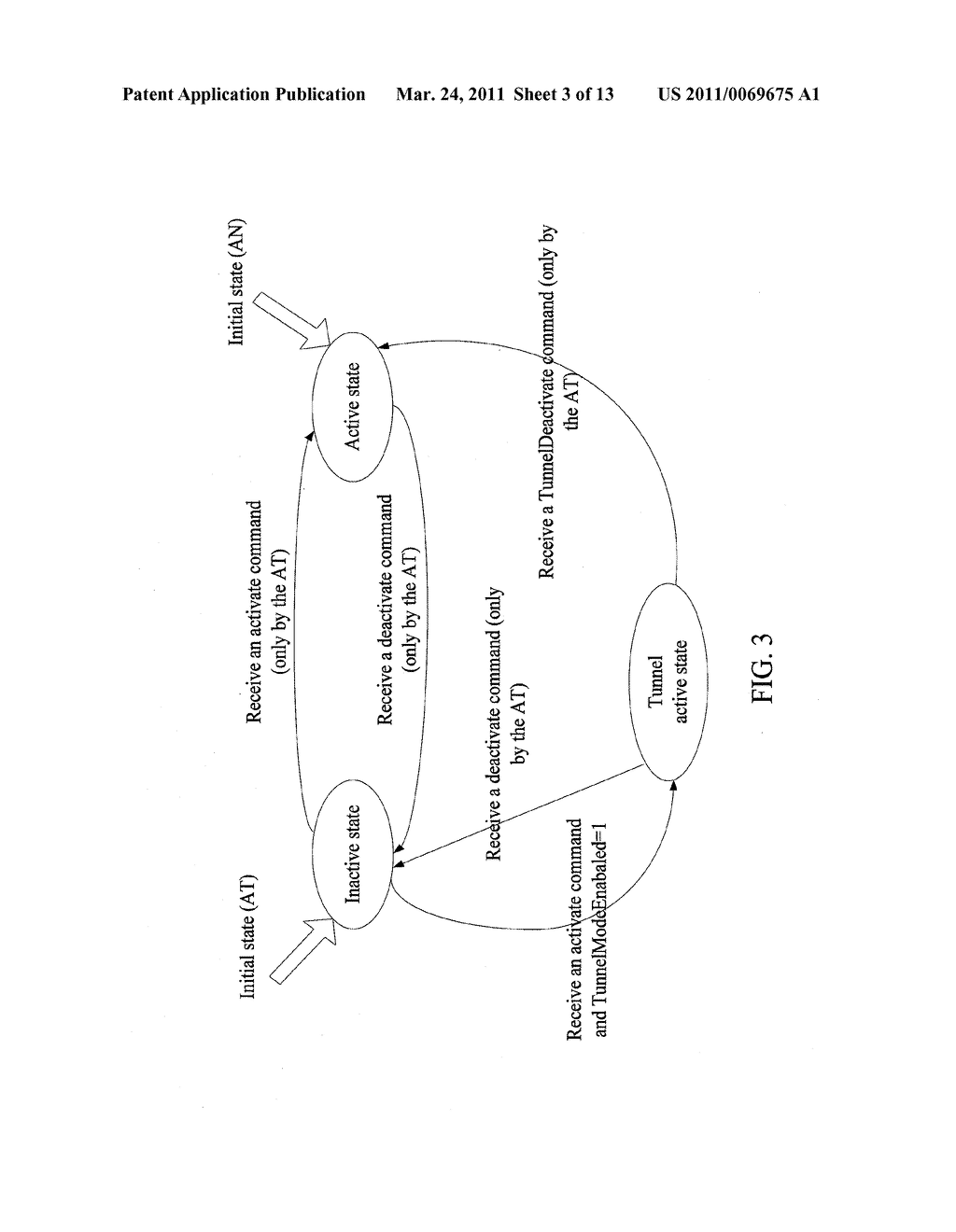METHOD FOR TRANSITIONING OF STATE MACHINES AFTER RADIO ACCESS NETWORK IS RESELECTED AND TERMINAL - diagram, schematic, and image 04