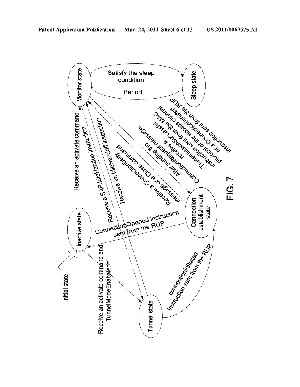 METHOD FOR TRANSITIONING OF STATE MACHINES AFTER RADIO ACCESS NETWORK IS RESELECTED AND TERMINAL - diagram, schematic, and image 07