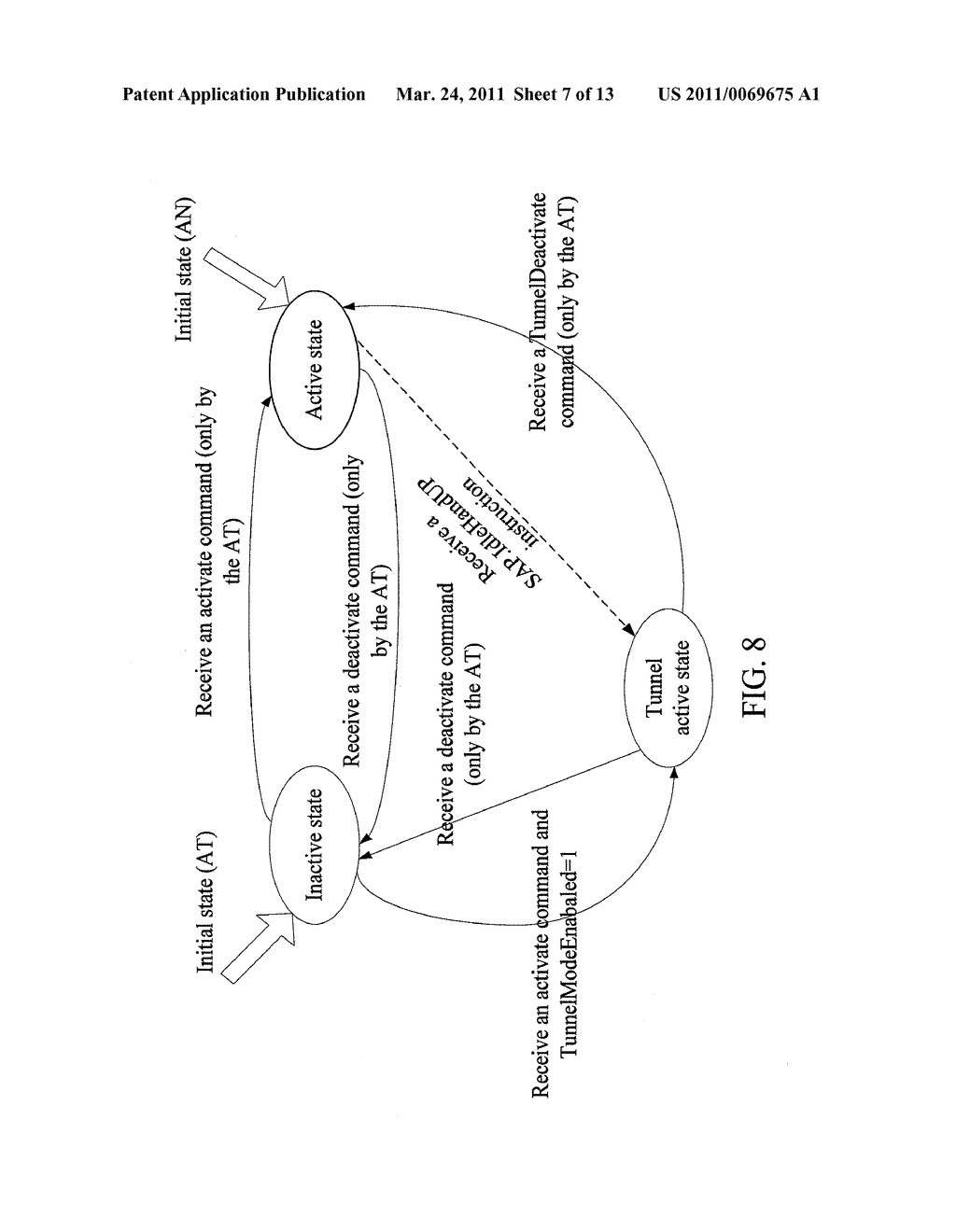 METHOD FOR TRANSITIONING OF STATE MACHINES AFTER RADIO ACCESS NETWORK IS RESELECTED AND TERMINAL - diagram, schematic, and image 08