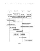 METHOD FOR TRANSITIONING OF STATE MACHINES AFTER RADIO ACCESS NETWORK IS RESELECTED AND TERMINAL diagram and image