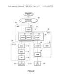 MOBILE COMMUNICATION SYSTEM, NODE APPARATUS, AND INTER-NETWORK HANDOVER CONTROL METHOD diagram and image