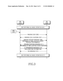 METHOD AND APPARATUS FOR SUPPORTING SHORT MESSAGING SERVICE OF MOBILE STATION DURING IDLE MODE IN WIRELESS COMMUNICATION SYSTEM diagram and image