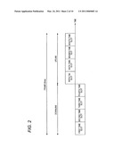 ALLOCATION METHOD AND BASE STATION APPARATUS USING THE SAME diagram and image