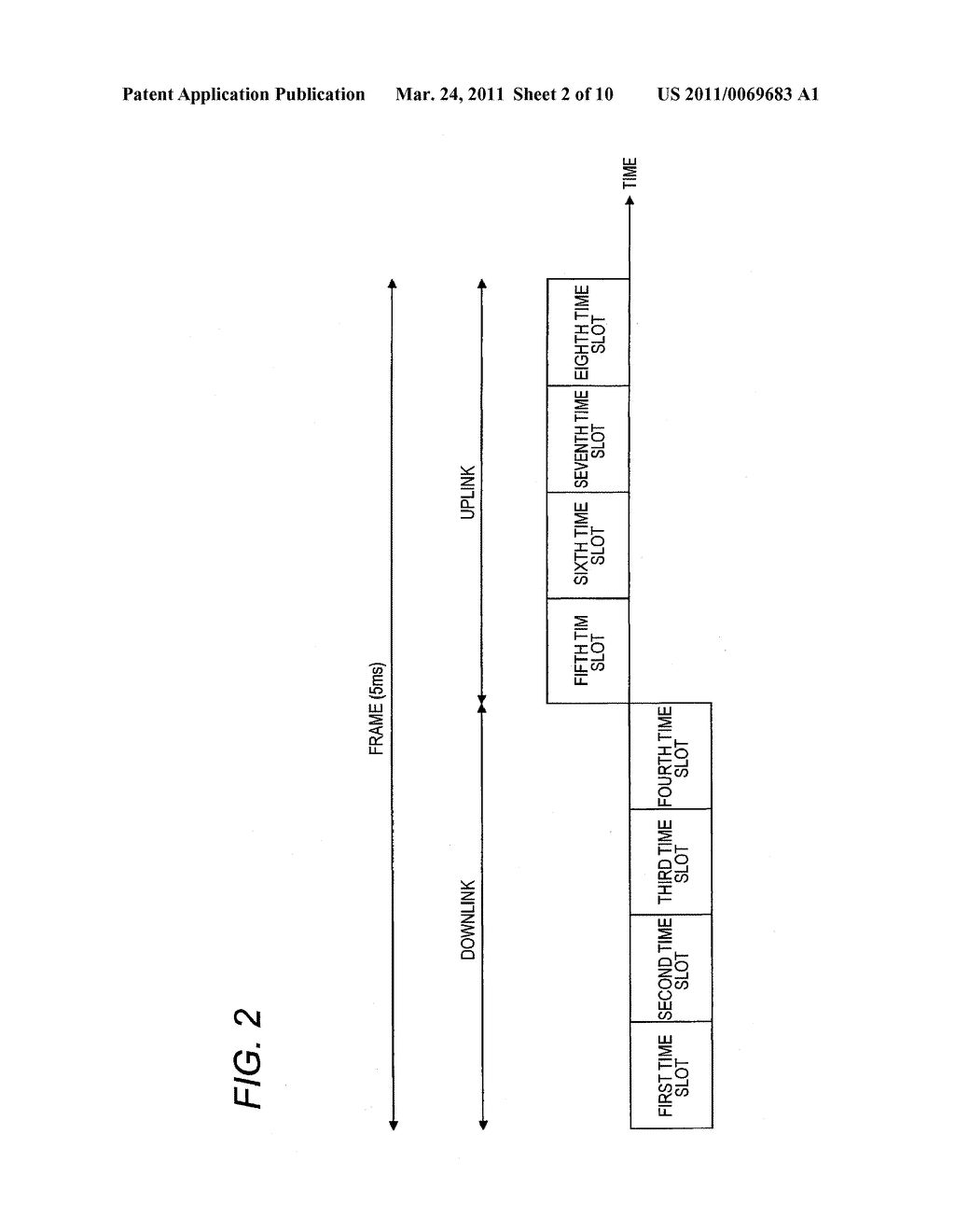 ALLOCATION METHOD AND BASE STATION APPARATUS USING THE SAME - diagram, schematic, and image 03