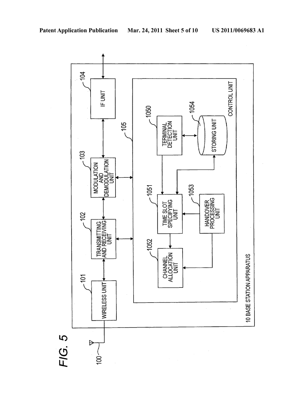 ALLOCATION METHOD AND BASE STATION APPARATUS USING THE SAME - diagram, schematic, and image 06