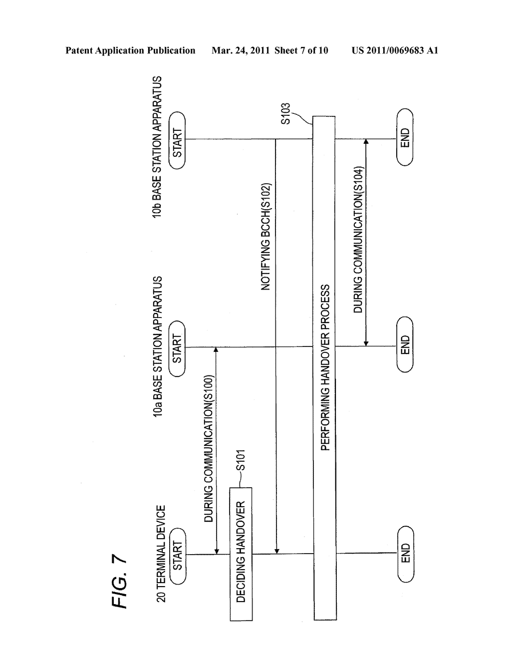 ALLOCATION METHOD AND BASE STATION APPARATUS USING THE SAME - diagram, schematic, and image 08