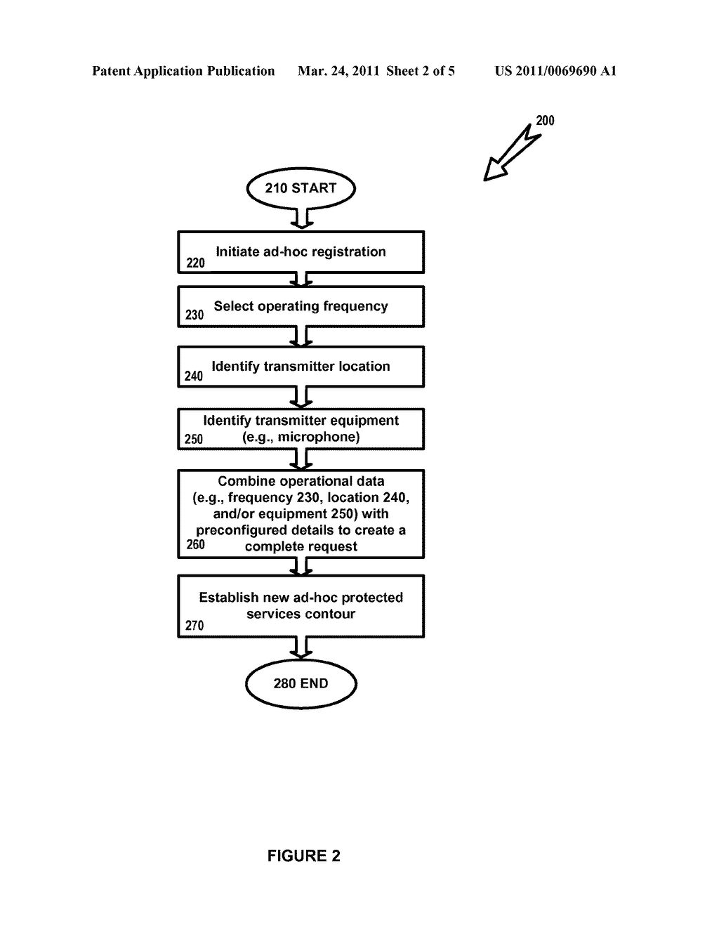 METHOD, SYSTEM, AND COMPUTER-READABLE MEDIUM FOR THE PROTECTION OF AD-HOC WIRELESS DEVICE OPERATION - diagram, schematic, and image 03