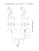 Multicarrier Transmit Diversity in UTRAN for HSPA diagram and image