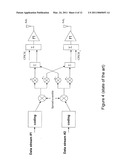 Multicarrier Transmit Diversity in UTRAN for HSPA diagram and image