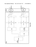 Multicarrier Transmit Diversity in UTRAN for HSPA diagram and image