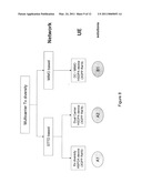 Multicarrier Transmit Diversity in UTRAN for HSPA diagram and image