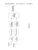 Multicarrier Transmit Diversity in UTRAN for HSPA diagram and image