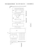 METHOD FOR MOVING QUANTIZATION NOISE INTRODUCED IN FIXED-POINT CALCULATION OF FAST FOURIER TRANSFORMS diagram and image