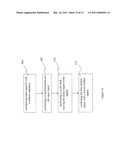 METHOD FOR MOVING QUANTIZATION NOISE INTRODUCED IN FIXED-POINT CALCULATION OF FAST FOURIER TRANSFORMS diagram and image