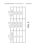 GATEWAY AND METHOD FOR PROCESSING PACKETS UTILIZED THEREBY diagram and image