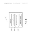 GATEWAY AND METHOD FOR PROCESSING PACKETS UTILIZED THEREBY diagram and image