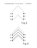 Method for Selection of a Strategy for Re-Routing of Circuits in a Communication Network and Network with Said Method diagram and image