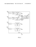 DYNAMIC BUFFER POOL IN PCIEXPRESS SWITCHES diagram and image