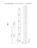 METHOD AND APPARATUS OF PROCESSING DIGITAL BROADCASTING SIGNAL IN TRANSMITTER AND RECEIVER diagram and image