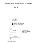 METHOD AND APPARATUS OF PROCESSING DIGITAL BROADCASTING SIGNAL IN TRANSMITTER AND RECEIVER diagram and image