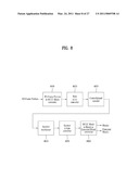 METHOD AND APPARATUS OF PROCESSING DIGITAL BROADCASTING SIGNAL IN TRANSMITTER AND RECEIVER diagram and image