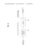 METHOD AND APPARATUS OF PROCESSING DIGITAL BROADCASTING SIGNAL IN TRANSMITTER AND RECEIVER diagram and image