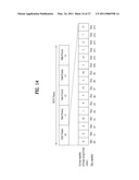 METHOD AND APPARATUS OF PROCESSING DIGITAL BROADCASTING SIGNAL IN TRANSMITTER AND RECEIVER diagram and image