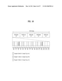 METHOD AND APPARATUS OF PROCESSING DIGITAL BROADCASTING SIGNAL IN TRANSMITTER AND RECEIVER diagram and image