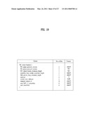 METHOD AND APPARATUS OF PROCESSING DIGITAL BROADCASTING SIGNAL IN TRANSMITTER AND RECEIVER diagram and image