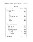 METHOD AND APPARATUS OF PROCESSING DIGITAL BROADCASTING SIGNAL IN TRANSMITTER AND RECEIVER diagram and image