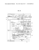 METHOD AND APPARATUS OF PROCESSING DIGITAL BROADCASTING SIGNAL IN TRANSMITTER AND RECEIVER diagram and image