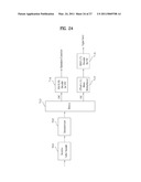 METHOD AND APPARATUS OF PROCESSING DIGITAL BROADCASTING SIGNAL IN TRANSMITTER AND RECEIVER diagram and image