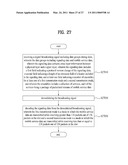 METHOD AND APPARATUS OF PROCESSING DIGITAL BROADCASTING SIGNAL IN TRANSMITTER AND RECEIVER diagram and image