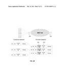 PROVISIONING SINGLE OR MULTISTAGE NETWORKS USING ETHERNET SERVICE INSTANCES (ESIs) diagram and image